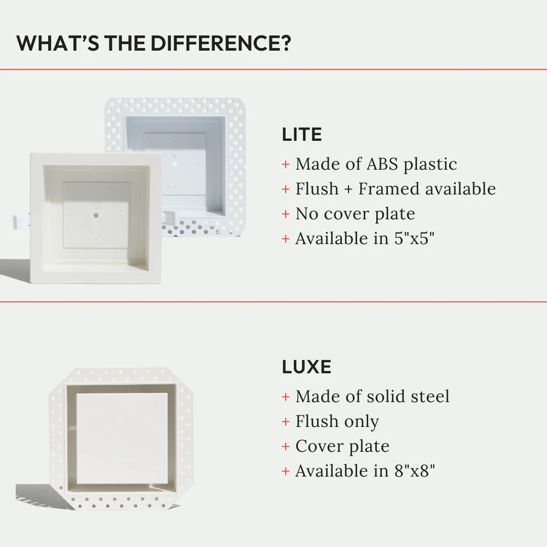 Flush Device Mount [Luxe] - Image 6