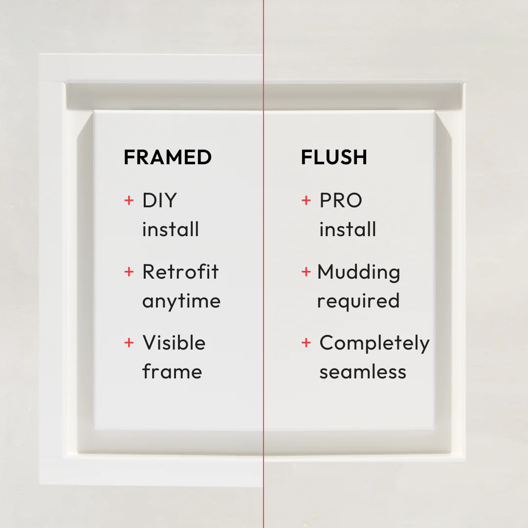 Flush Access Panel [Luxe] - Image 5