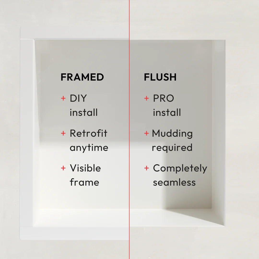 Flush Anywhere Niche [Luxe] - Image 5