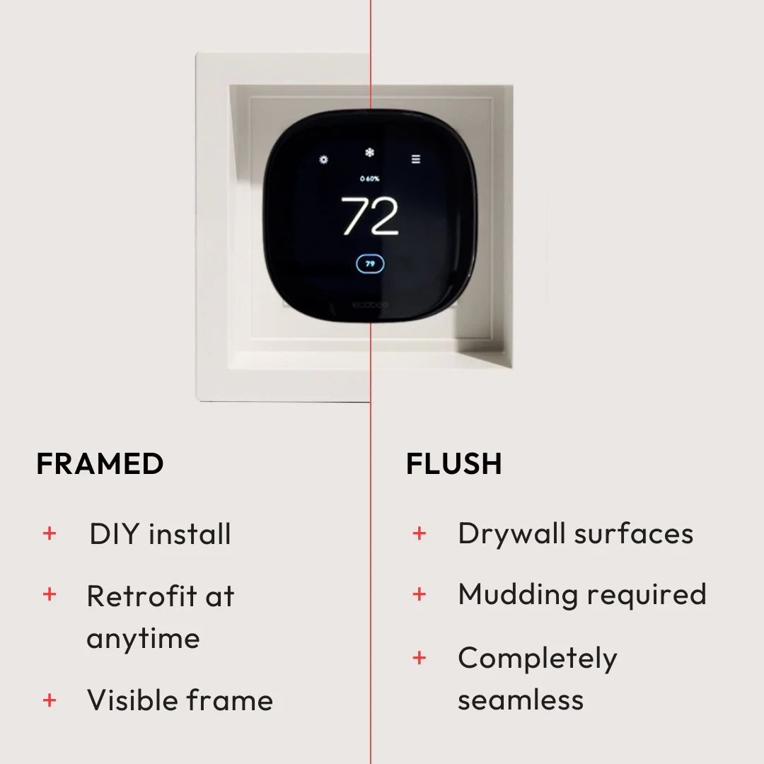 Flush Drywall Device Mount [Lite] - Image 5