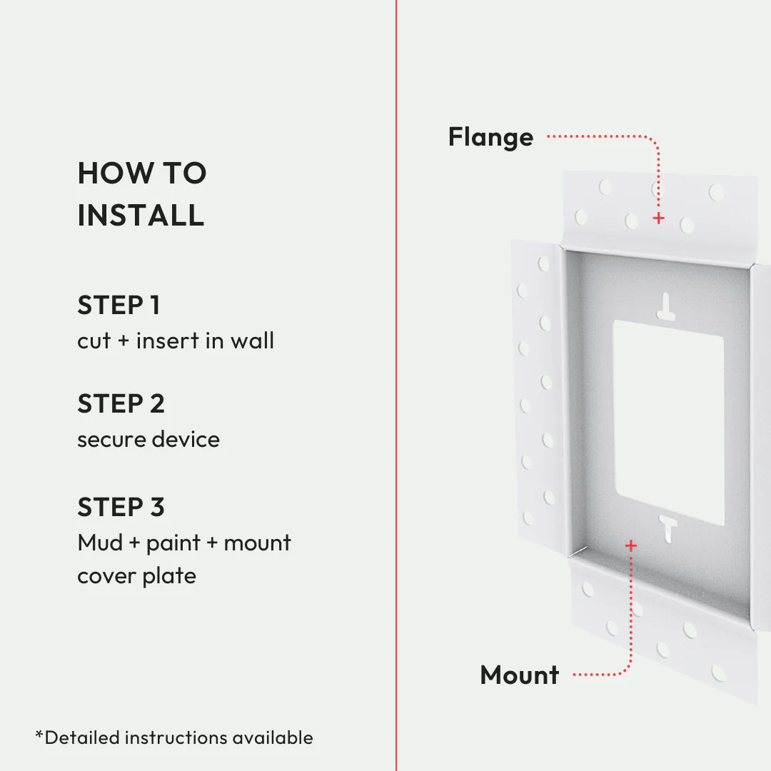 Flush Drywall Receptacle Mount [Luxe] - Image 4