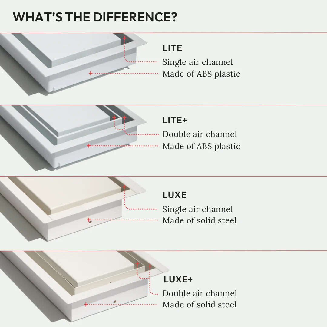 Flush Wall Vent [Lite+] - Image 8