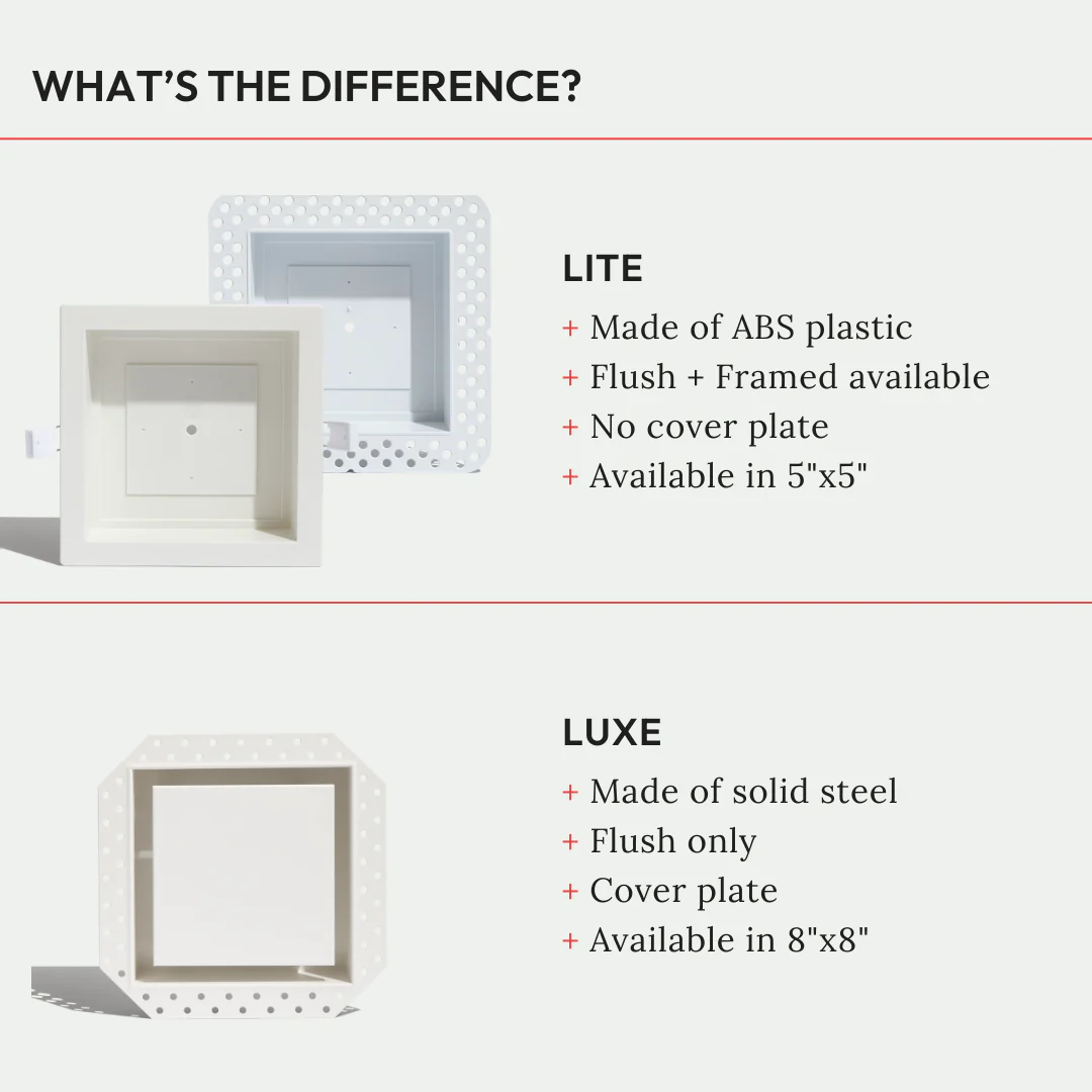 Framed Drywall Device Mount [Lite] - Image 7