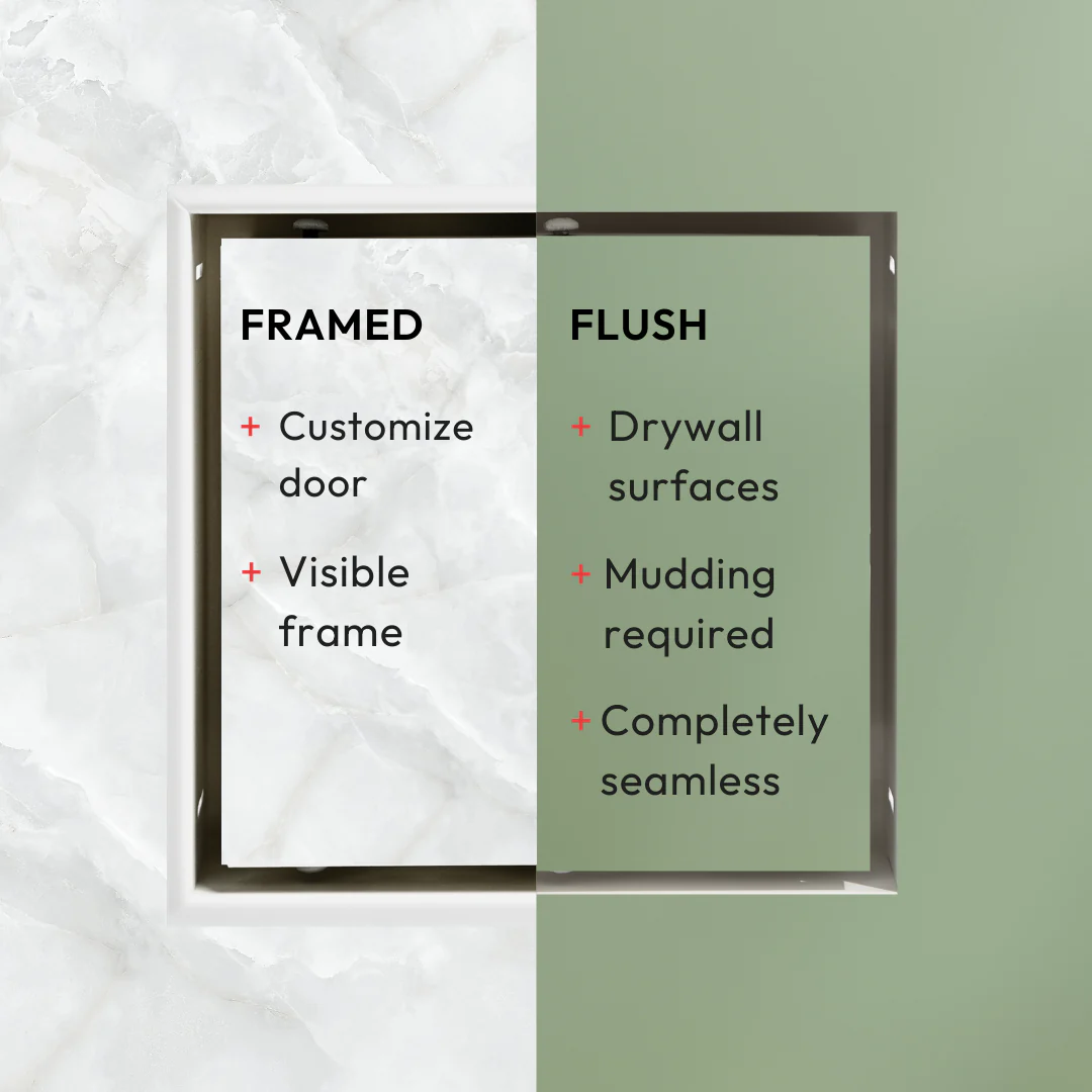 Framed No-See Receptacle Mount [Luxe] - Image 5